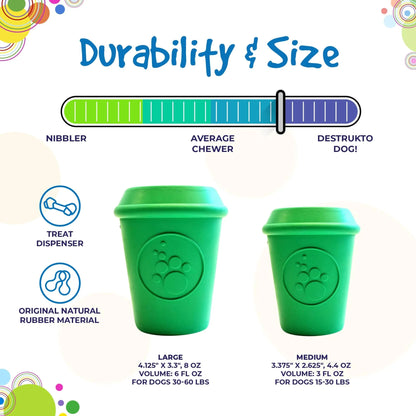 SodaPup Coffee Cup size chart comparing medium and large natural rubber toys