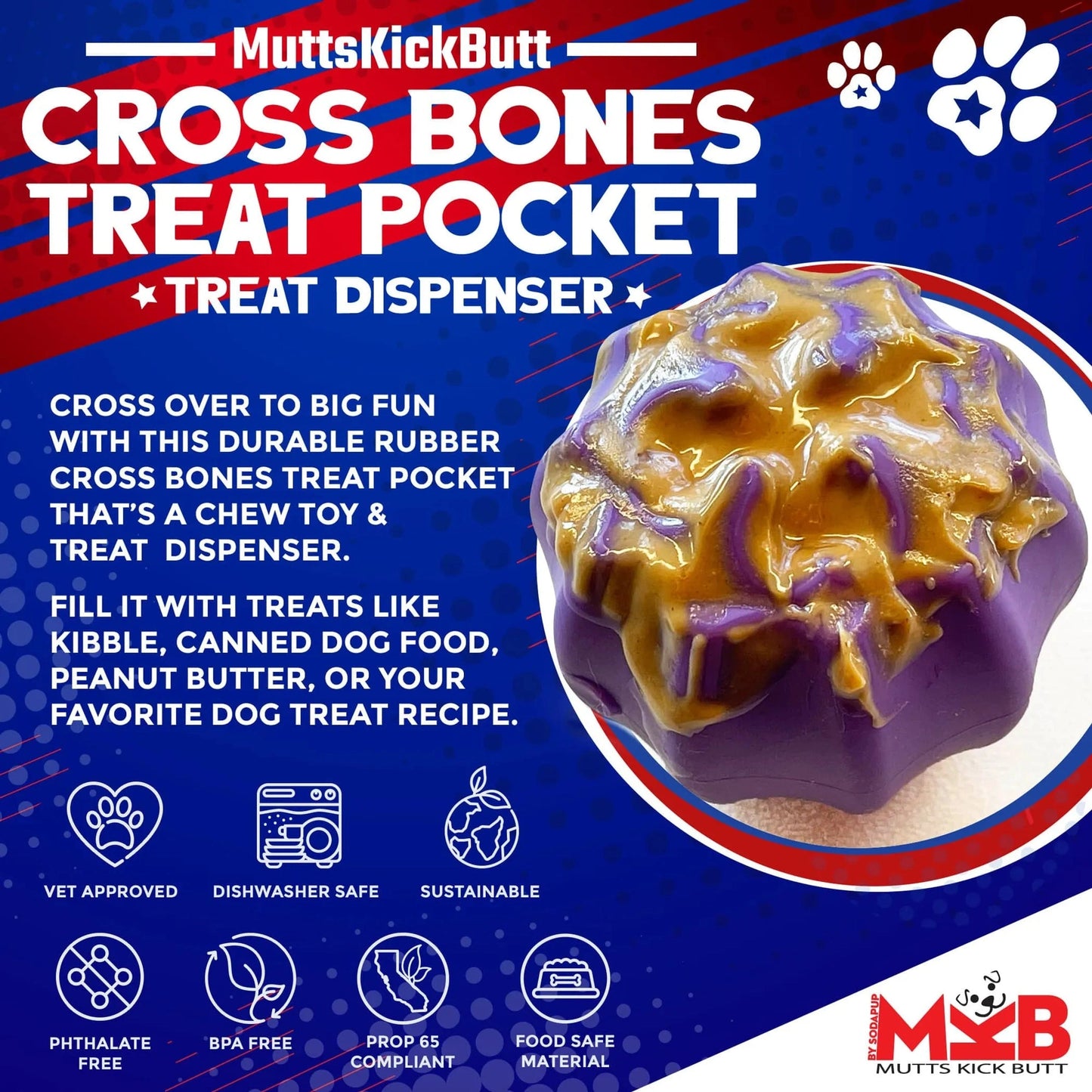 Purple durable dog toy filled with peanut butter treat dispenser