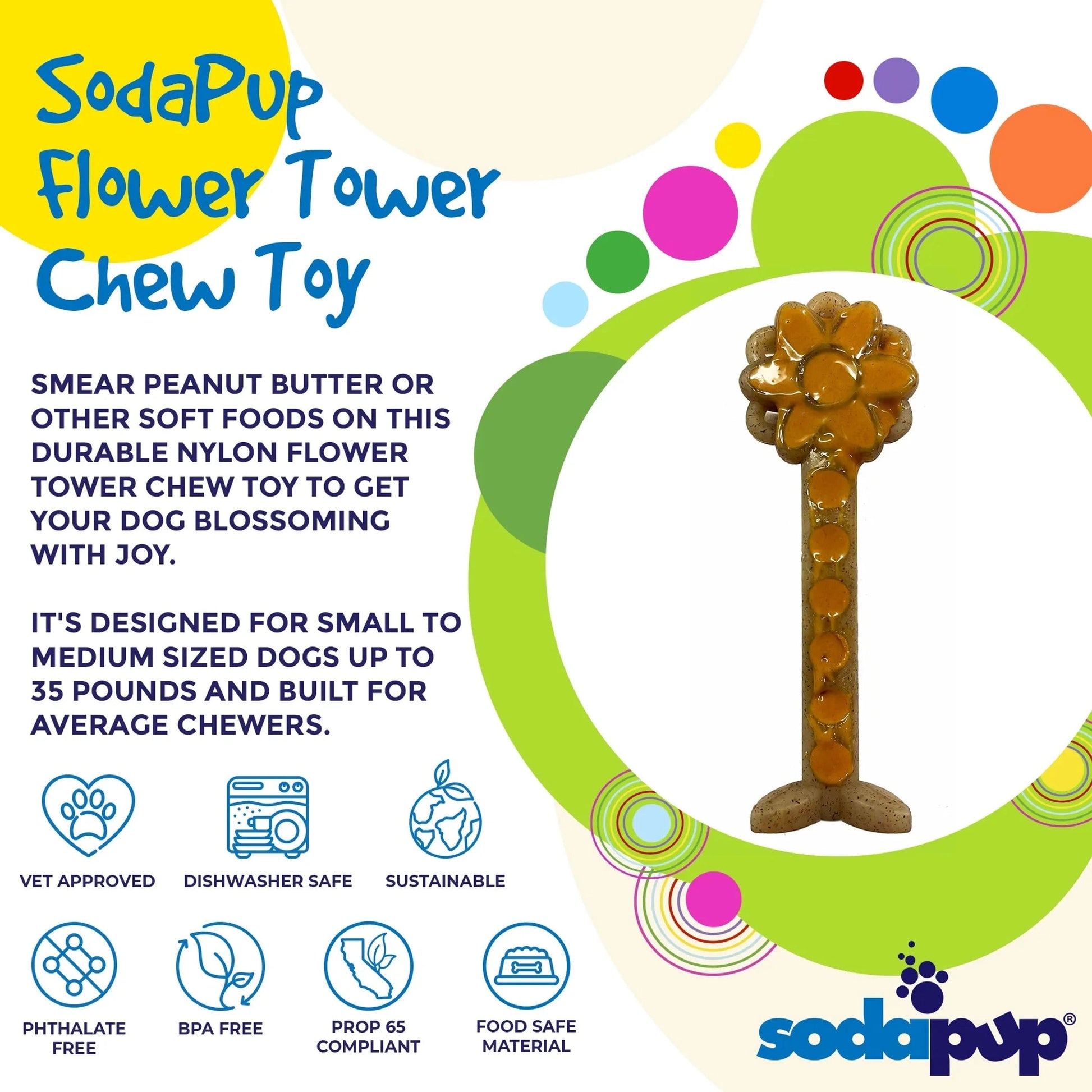 SodaPup Flower Tower dog chew toy packaging showing BPA-free and dishwasher safe features