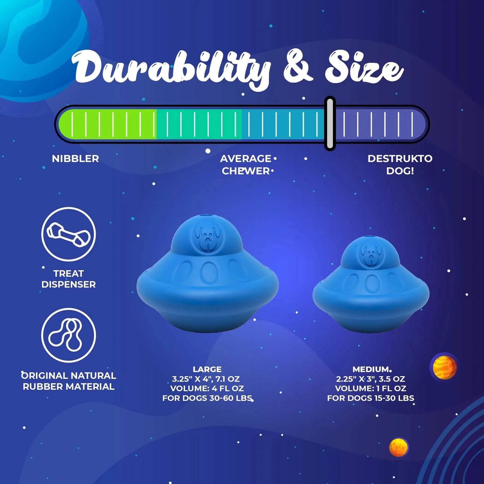 Size guide for large and medium blue natural rubber dog treat dispensers