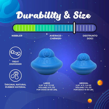 Size guide for large and medium blue natural rubber dog treat dispensers