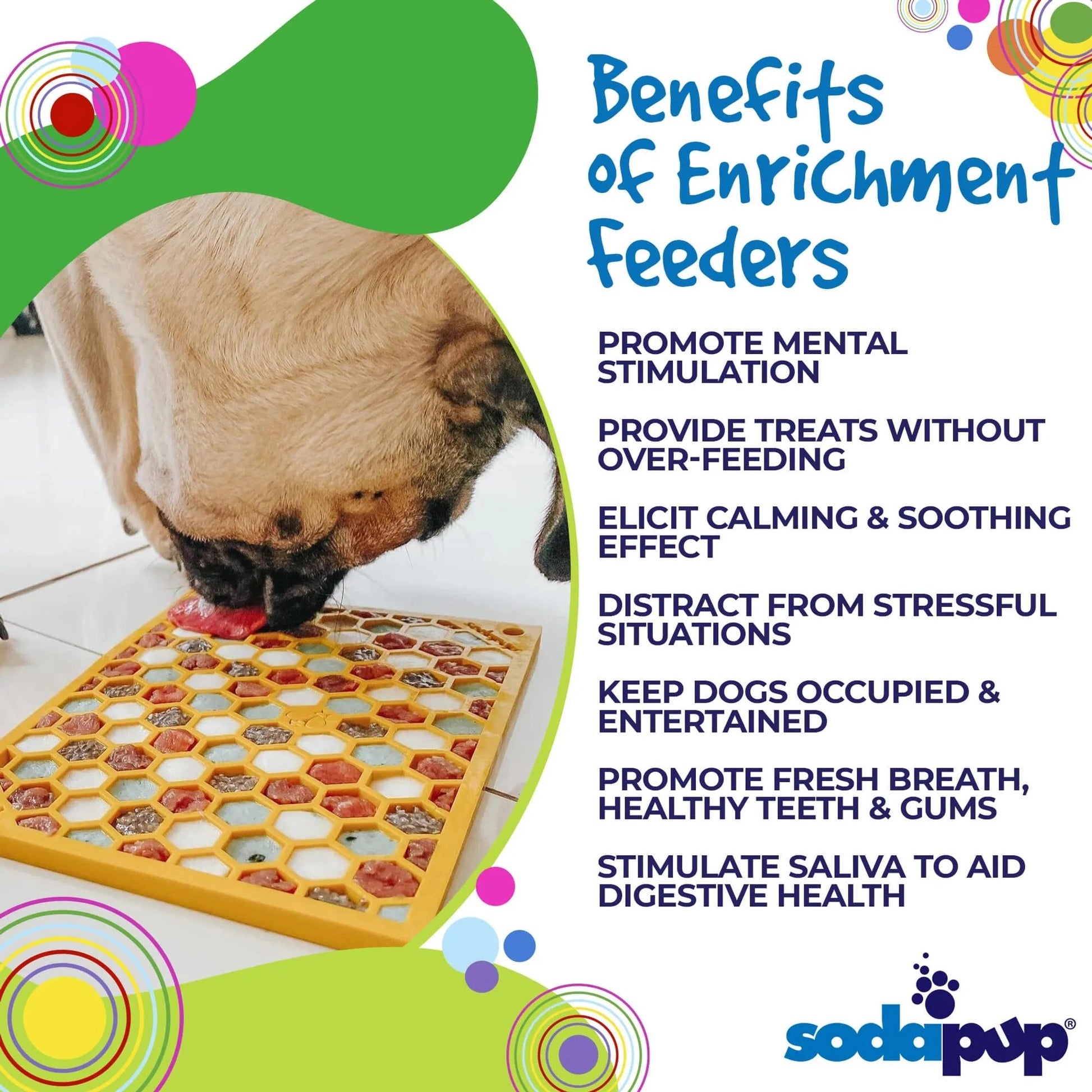 Infographic benefits of yellow honeycomb enrichment feeder for dogs
