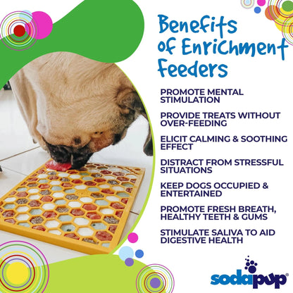 Infographic benefits of yellow honeycomb enrichment feeder for dogs