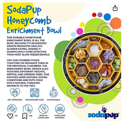 Yellow SodaPup enrichment bowl filled with varied foods highlighting vet approved benefits