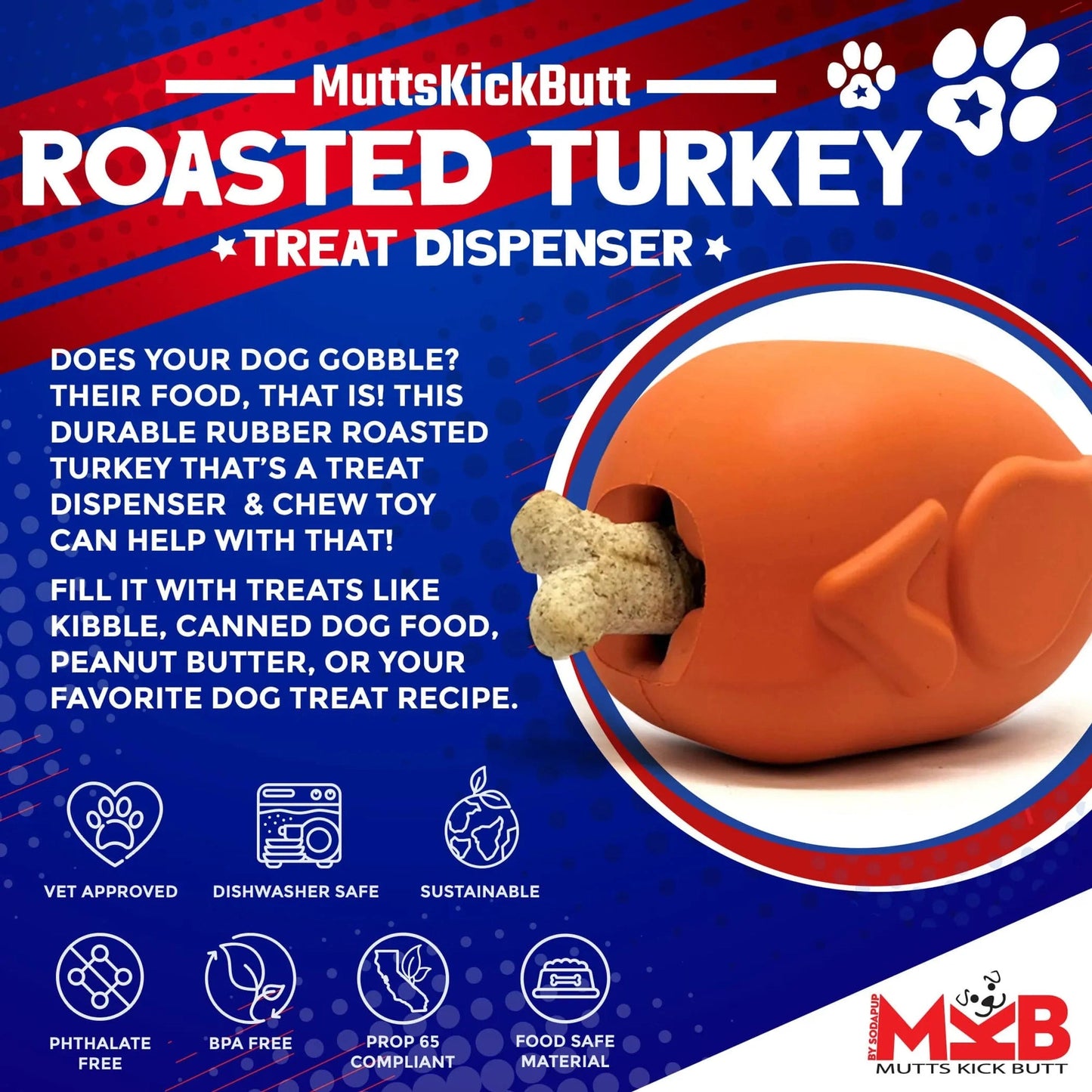 FDA compliant BPA free turkey treat dispenser for dogs