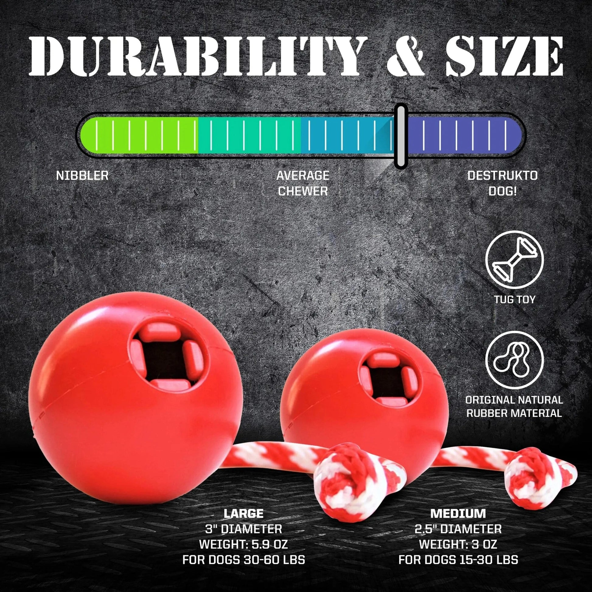 SodaPup Cherry Bomb durability chart showing large and medium sizes