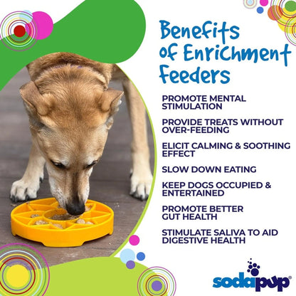 Tan dog eating from yellow sunflower enrichment feeder on wooden deck
