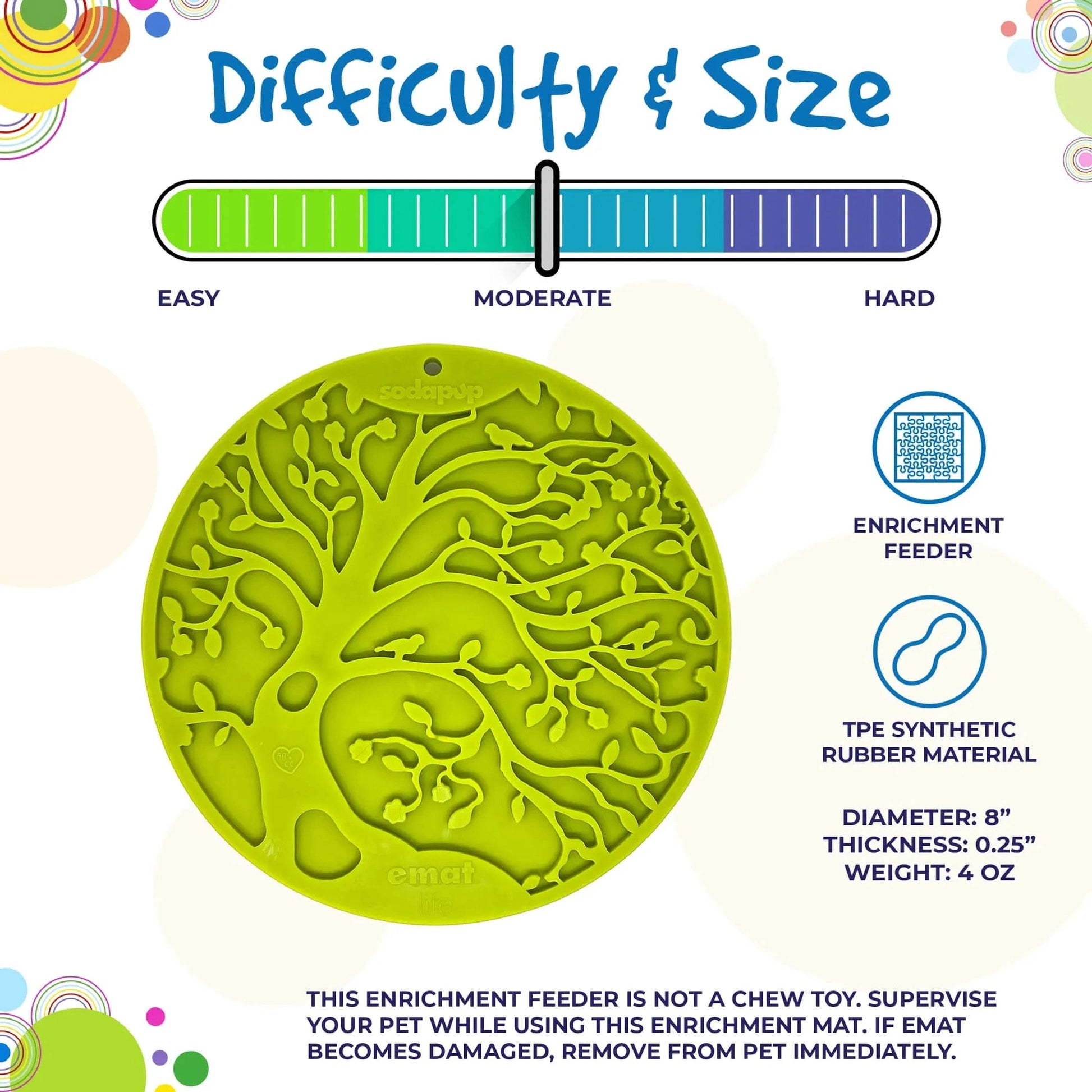 Tree Of Life Enrichment Lick Mat