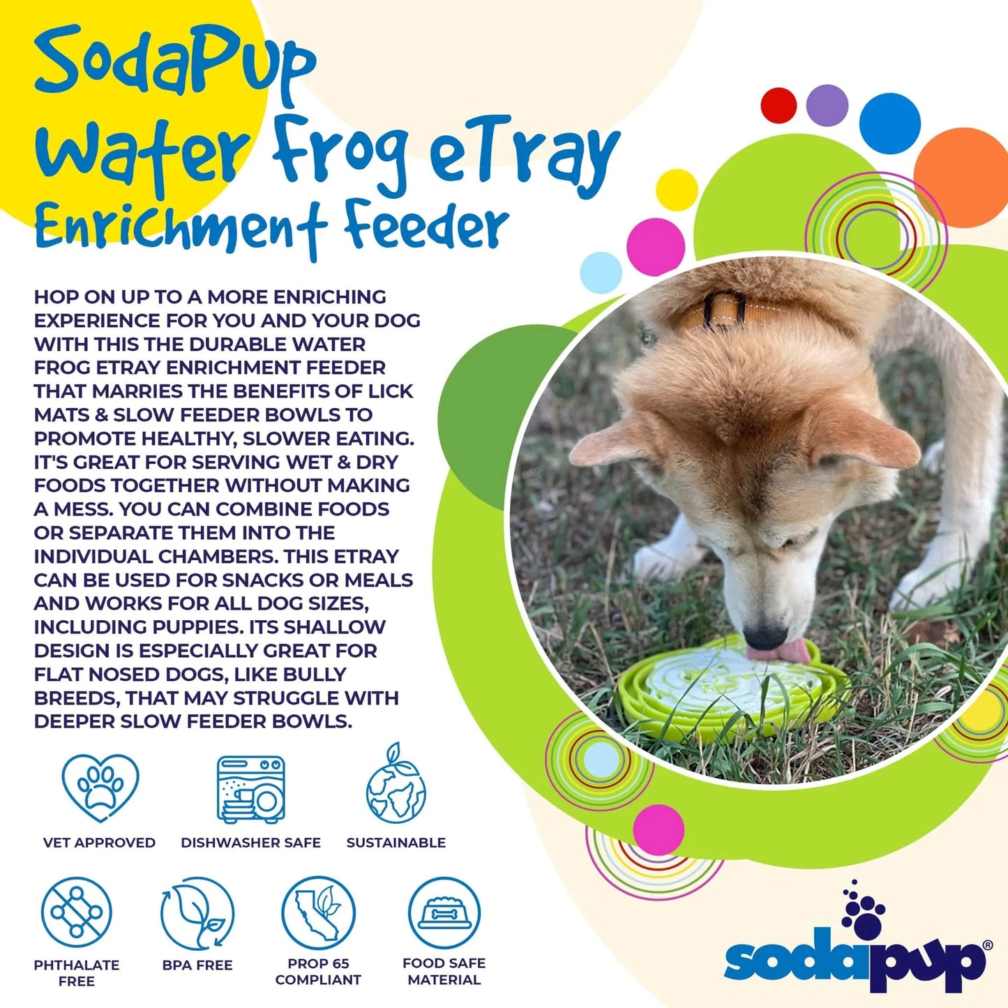 Water Frog eTray Slow Feeder Bowl