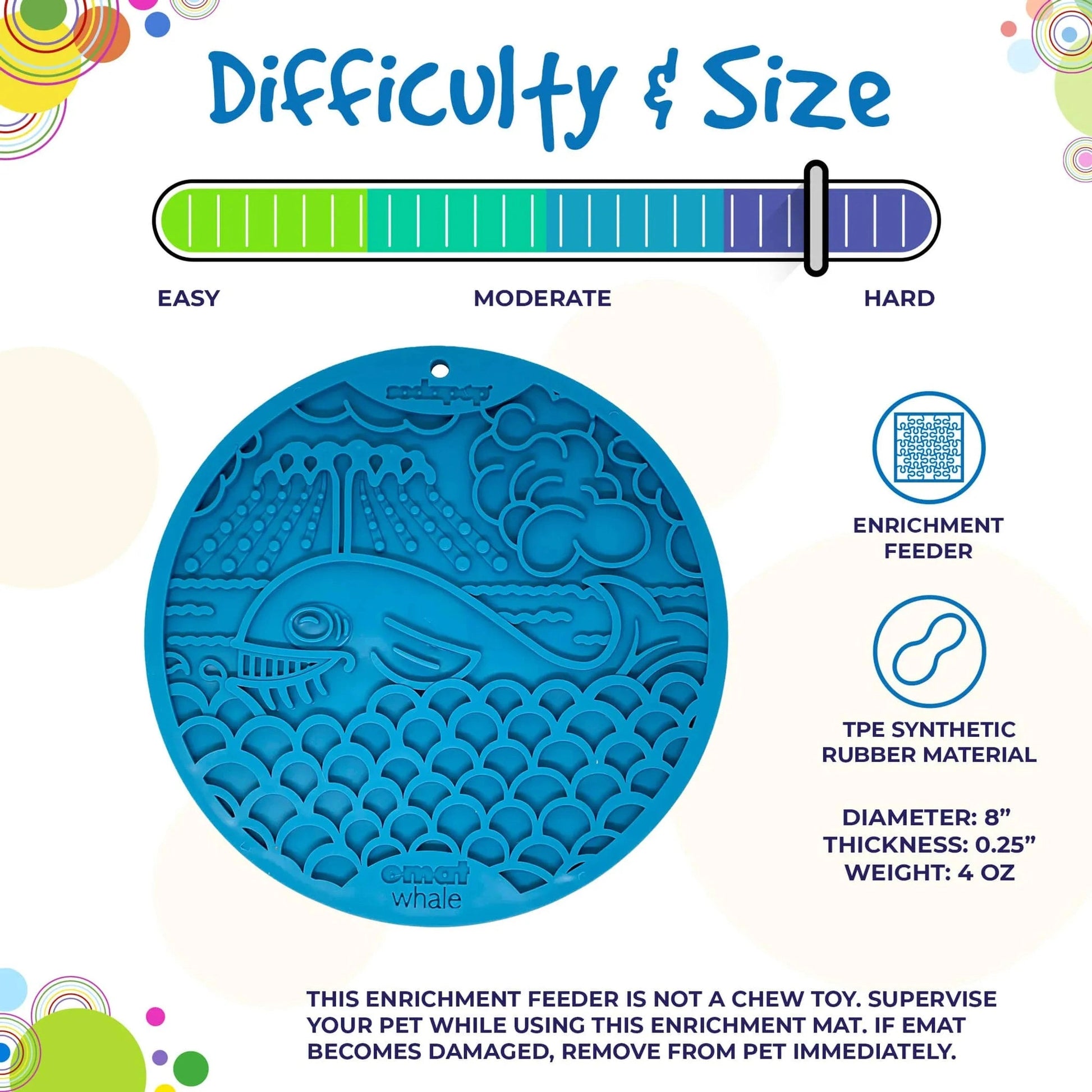 Blue whale enrichment feeder infographic with TPE rubber specs